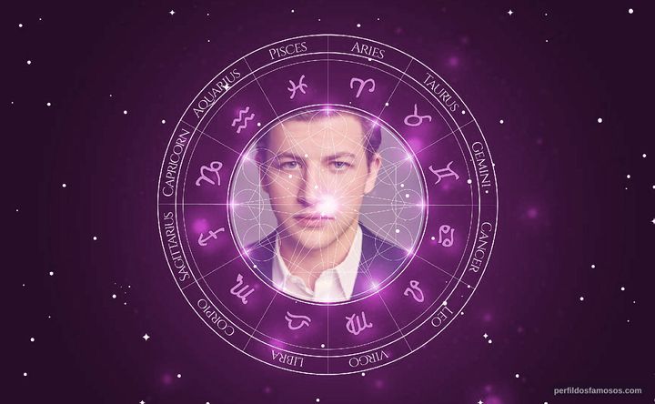Imagem representando o mapa astral de Tye Sheridan