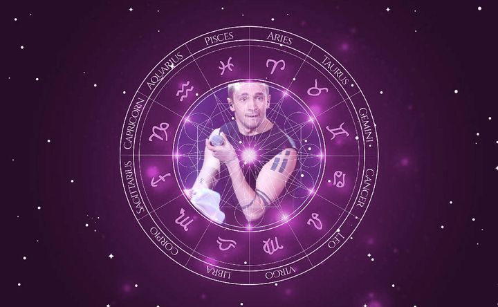 Imagem representando o mapa astral de Tyler Joseph