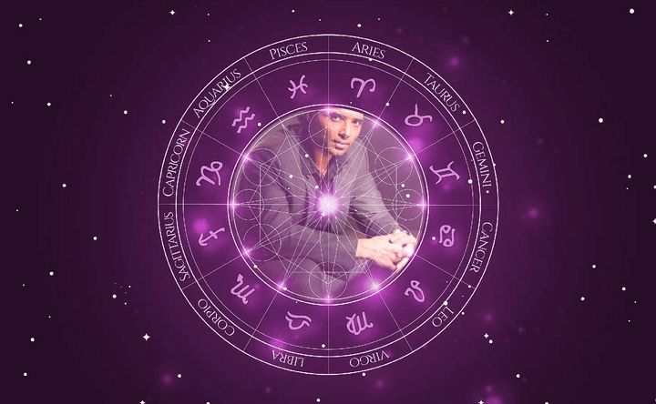 Imagem representando o mapa astral de Uday Chopra