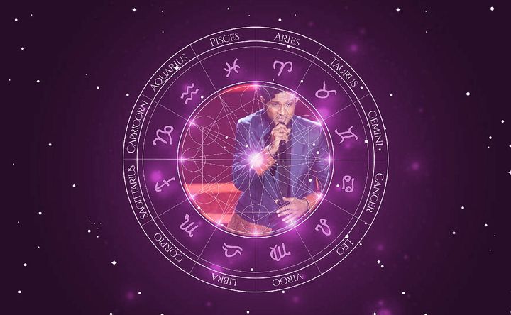 Imagem representando o mapa astral de Utkarsh Ambudkar