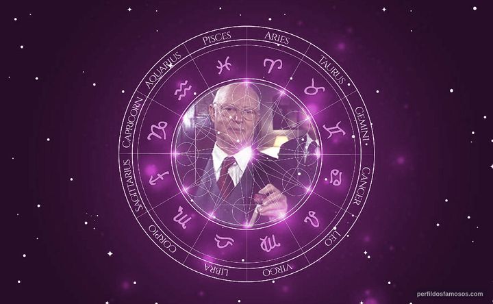 Imagem representando o mapa astral de Vadim Glowna