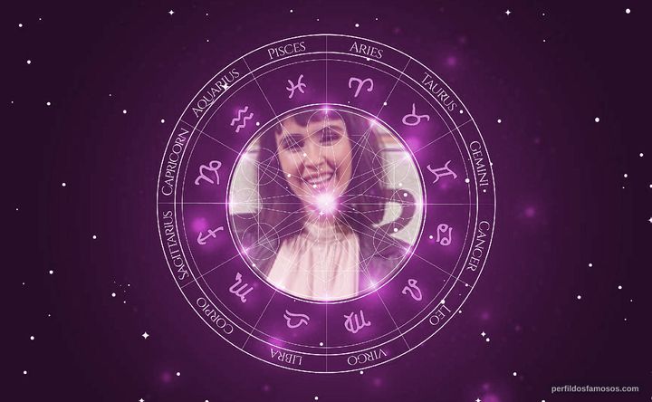 Imagem representando o mapa astral de Valentina Herszage