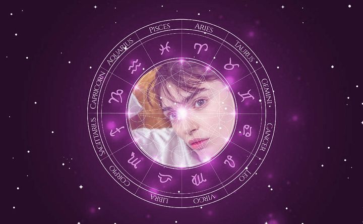 Imagem representando o mapa astral de Valeriia Karaman