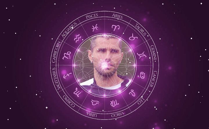 Imagem representando o mapa astral de Valon Behrami