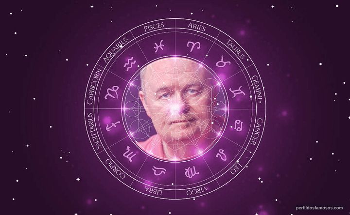 Imagem representando o mapa astral de Van Epperson