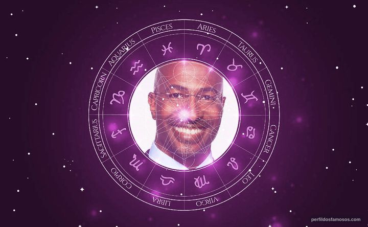 Imagem representando o mapa astral de Van Jones