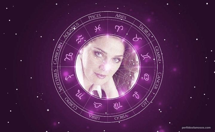 Imagem representando o mapa astral de Vanessa de Oliveira