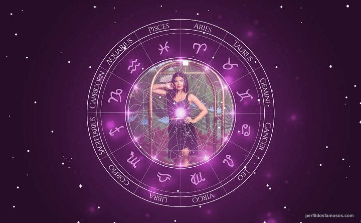 Imagem representando o mapa astral de Vanessa Giácomo