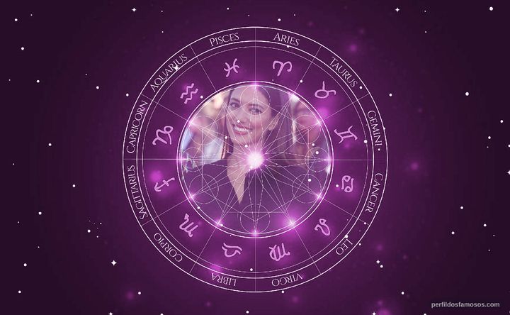 Imagem representando o mapa astral de Vanessa Guide