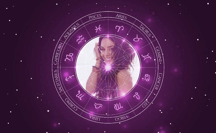 Imagem representando o mapa astral de Vanessa Hudgens