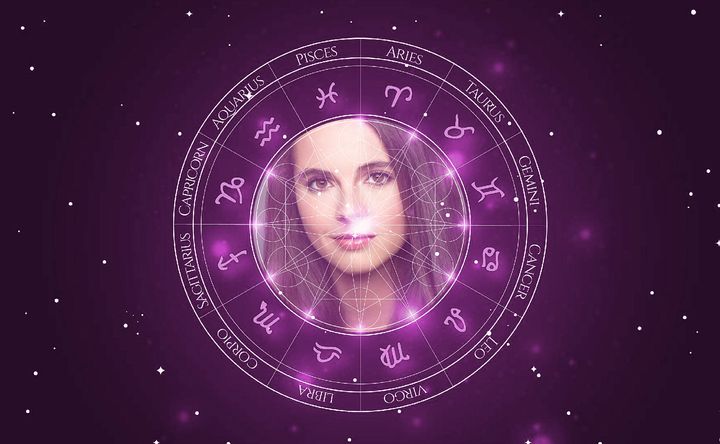 Imagem representando o mapa astral de Vanessa Marano