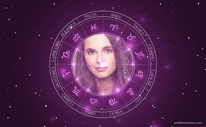 Imagem representando o mapa astral de Vanessa Marano