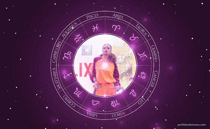 Imagem representando o mapa astral de Vaneza Oliveira