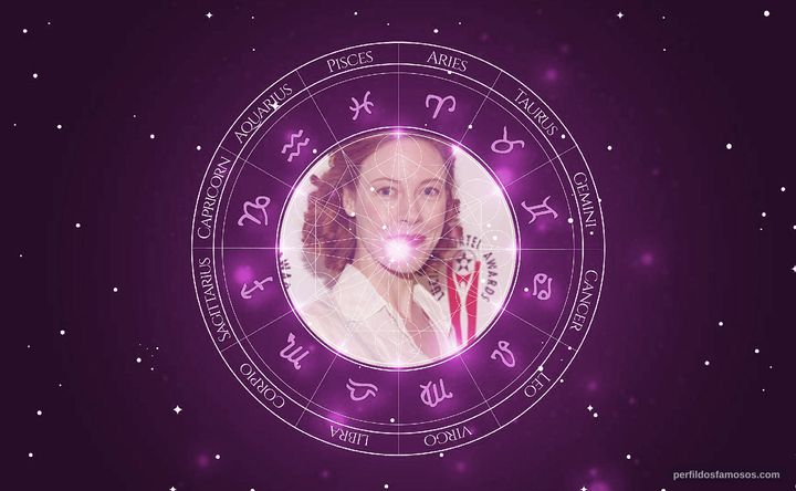 Imagem representando o mapa astral de Veanne Cox