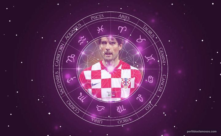Imagem representando o mapa astral de Vedran Corluka