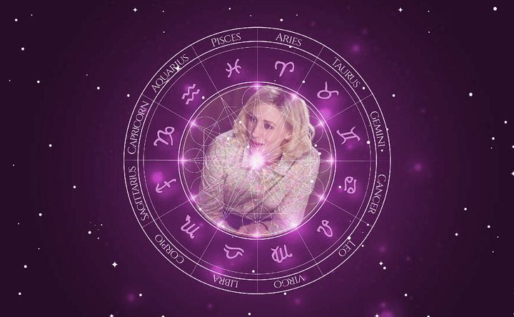 Imagem representando o mapa astral de Vera Farmiga