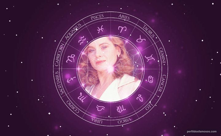 Imagem representando o mapa astral de Vera Fischer