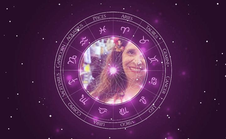 Imagem representando o mapa astral de Vera Mancini