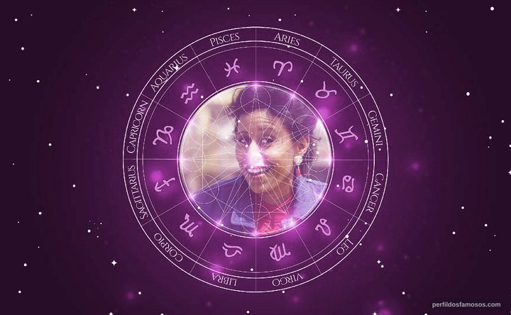 Imagem representando o mapa astral de Vernee Watson