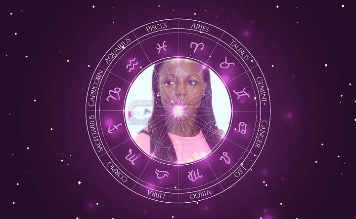 Imagem representando o mapa astral de Veronica Campbell-Brown