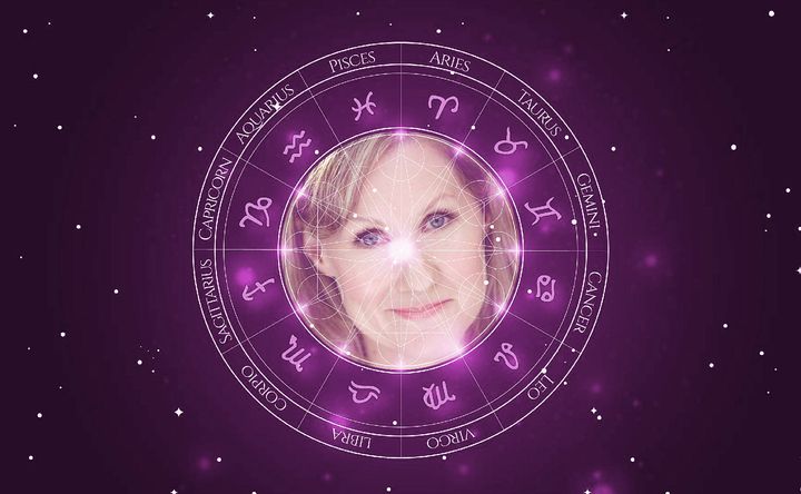 Imagem representando o mapa astral de Veronica Taylor