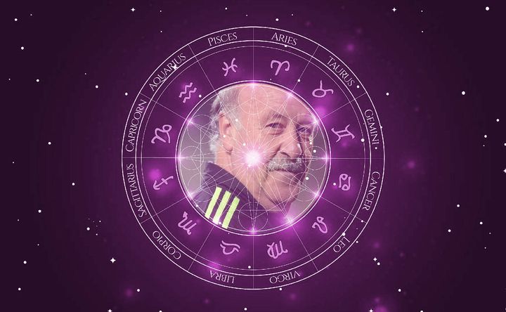 Imagem representando o mapa astral de Vicente del Bosque