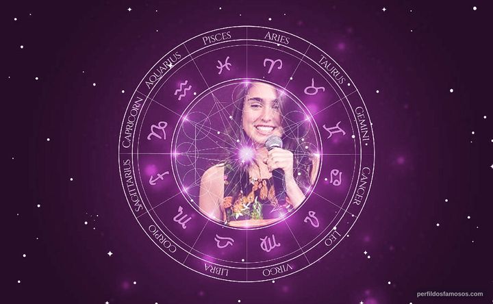 Imagem representando o mapa astral de Vicky Valentim