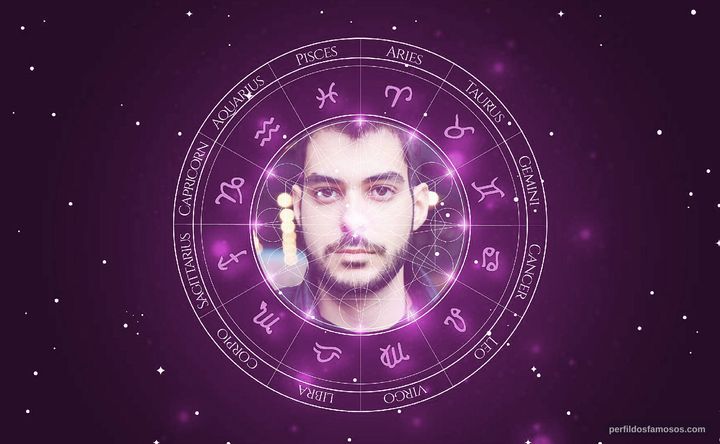 Imagem representando o mapa astral de Victor Soares