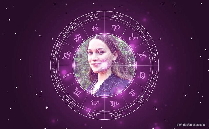 Imagem representando o mapa astral de Victoria Pedretti