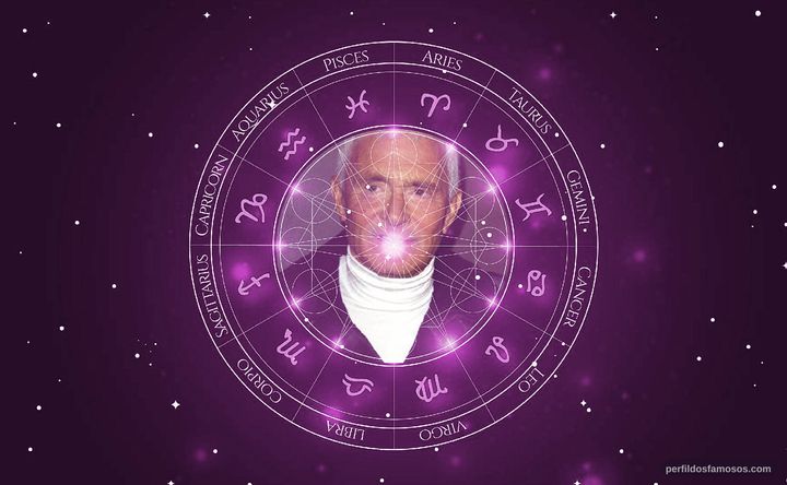 Imagem representando o mapa astral de Vidal Sassoon