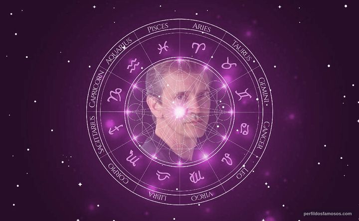 Imagem representando o mapa astral de Vince Grant