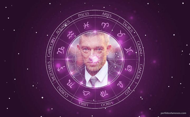 Imagem representando o mapa astral de Vincent Cassel