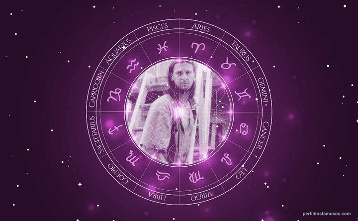 Imagem representando o mapa astral de Vincent Castellanos