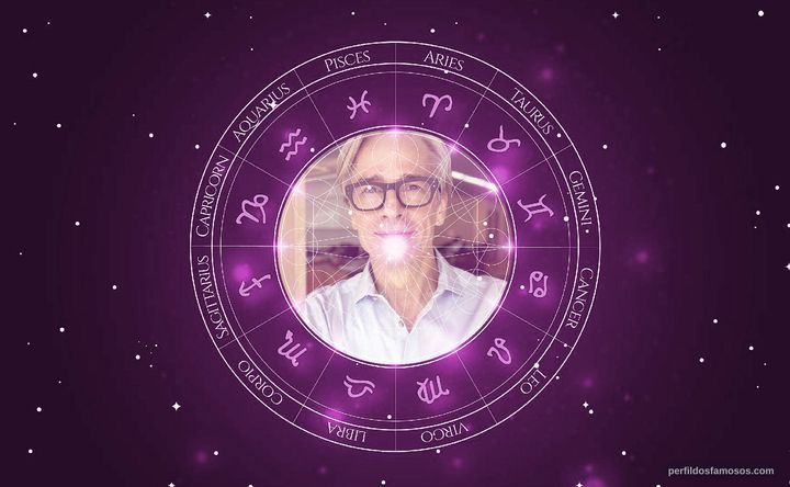 Imagem representando o mapa astral de Vincent Tumeo