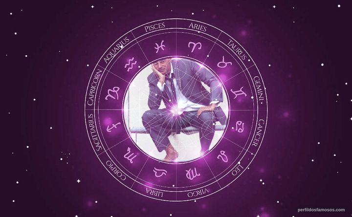 Imagem representando o mapa astral de Vincenzo Amato