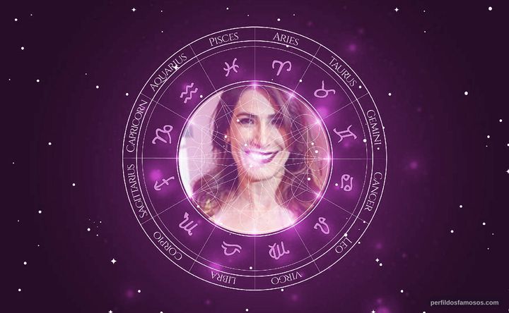 Imagem representando o mapa astral de Virgínia Cavendish