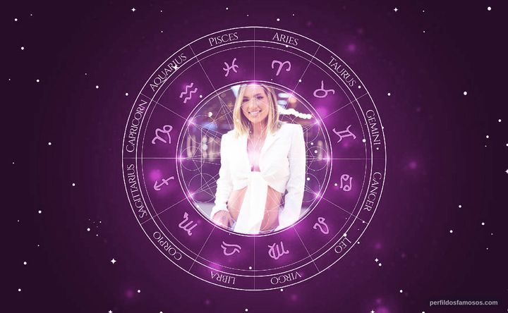 Imagem representando o mapa astral de Virgínia Fonseca