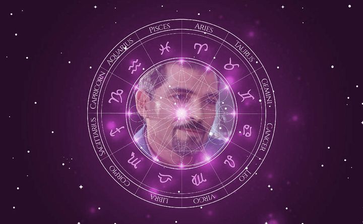 Imagem representando o mapa astral de Vladimir Cruz