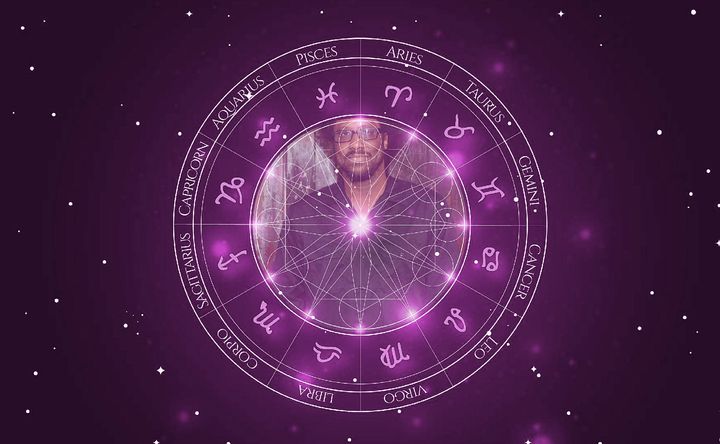 Imagem representando o mapa astral de W. Kamau Bell