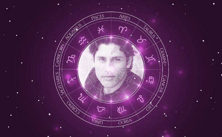 Imagem representando o mapa astral de Wade Dominguez