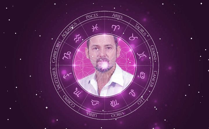 Imagem representando o mapa astral de Walter Avancini