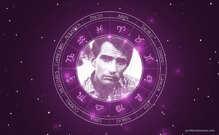 Imagem representando o mapa astral de Walter Chiari