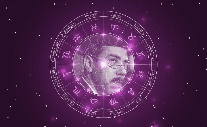 Imagem representando o mapa astral de Walter D'Ávila