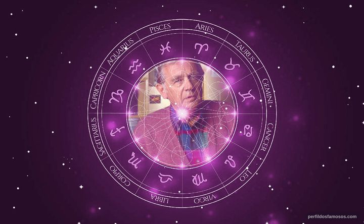 Imagem representando o mapa astral de Warren Frost