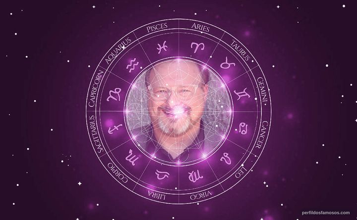 Imagem representando o mapa astral de Wayne Knight