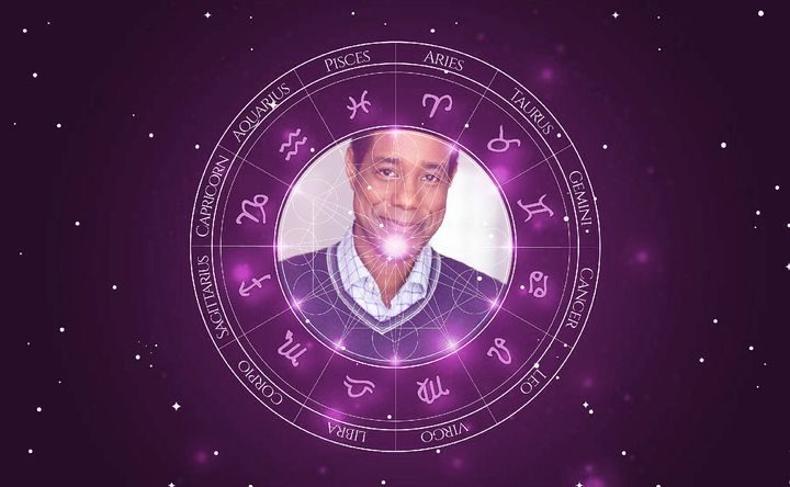 Imagem representando o mapa astral de Wayne Wilderson