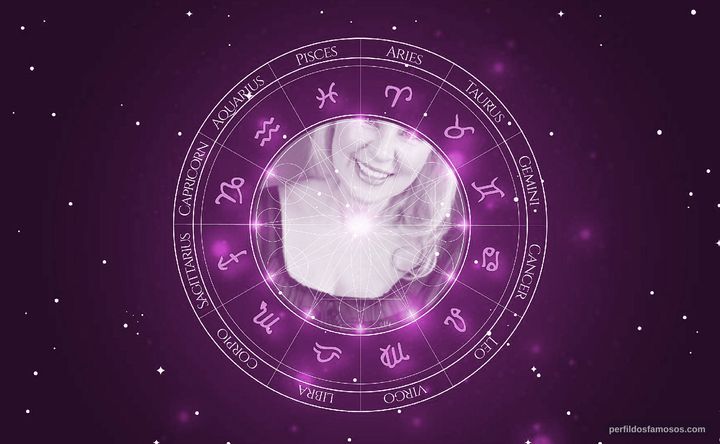 Imagem representando o mapa astral de Wendee Lee
