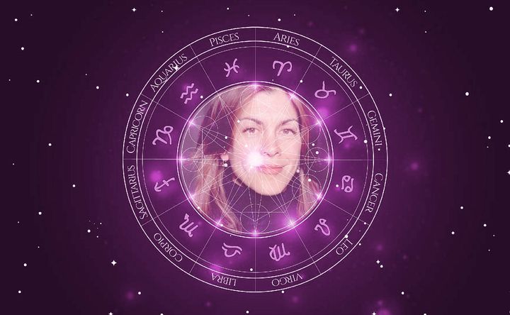 Imagem representando o mapa astral de Wendie Malick