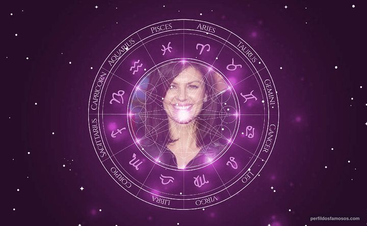 Imagem representando o mapa astral de Wendy Crewson