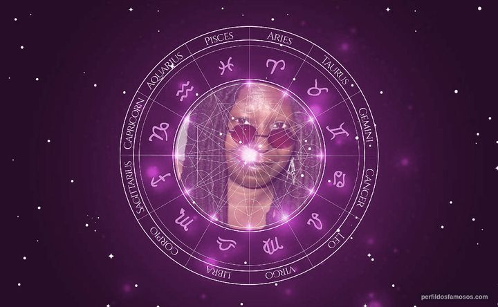 Imagem representando o mapa astral de Whoopi Goldberg